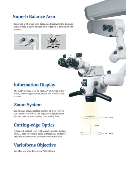 3_SM620-Dental-Surgical-Microscope-202306021_Oldal_5