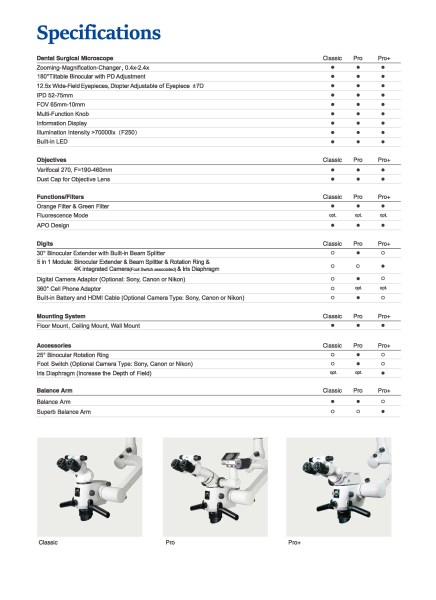 3_SM620-Dental-Surgical-Microscope-202306021_Oldal_7